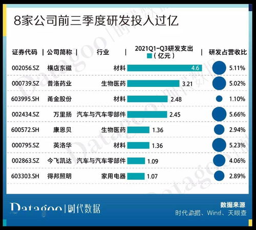 a股资本地图金华篇 35家公司上市,市值逾三千亿,近八成为细分领域龙头